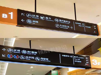 云梦如何通过商场标识牌引导客流分布？